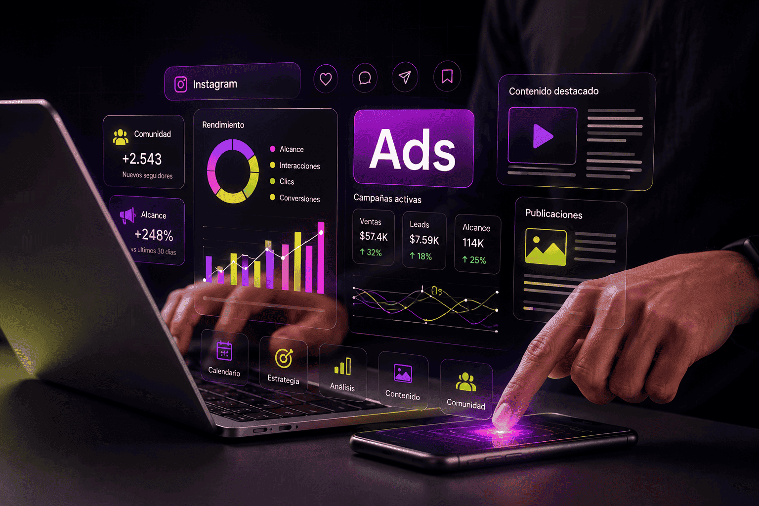 Panel de resultados de campañas de publicidad: alcance, interacciones, clicks y conversiones